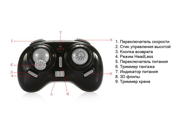 Квадрокоптер міні Eachine E010, Світлина 4