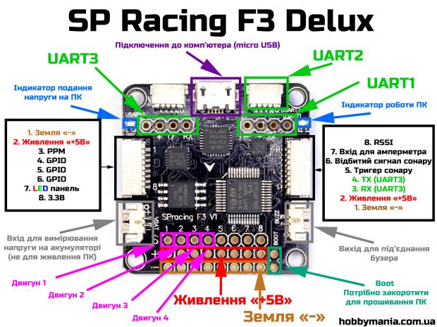 Польотний контролер SP Racing F3 Deluxe (10DOF), Світлина 2