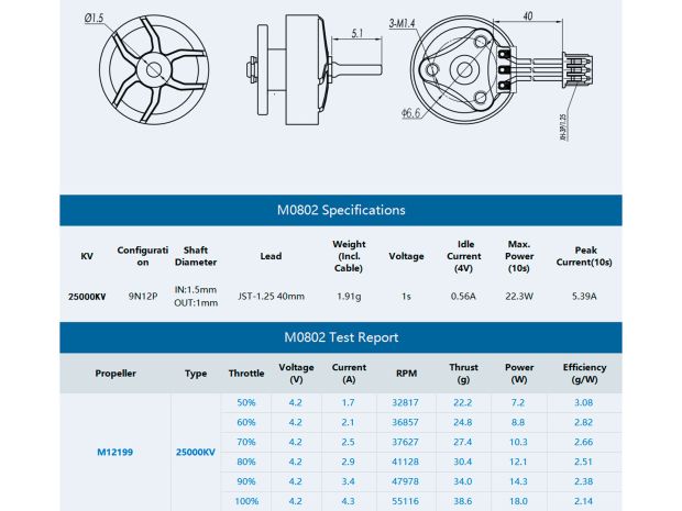 Двигун безколекторний T-Motor M0802-25000kv, Світлина 5