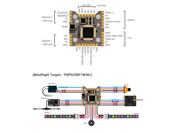 Польотний контролер T-Motor Mini Racer F722, Світлина 4