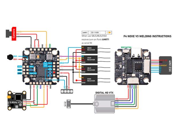 JHEMCU F411 NOXE V3 Acro (польотний контролер F4 + регулятор 4в1 25А/35A), Світлина 6