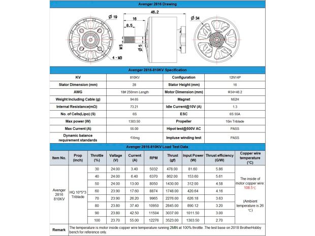 Двигун безколекторний BrotherHobby Avenger 2816-810kv, Світлина 5