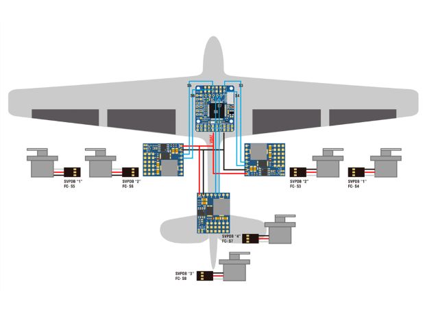 Плата розподілу живлення (PDB) Matek для сервомеханізмів + BEC 5-8.2В, Світлина 4