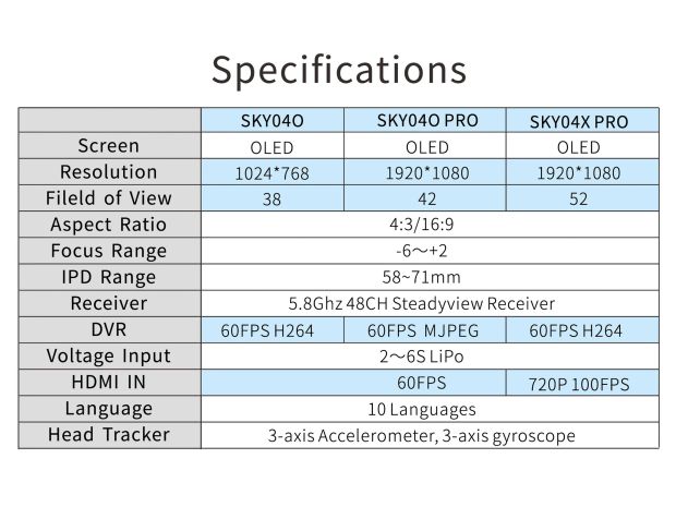 Окуляри Skyzone SKY04X PRO OLED FPV (чорні), Світлина 5