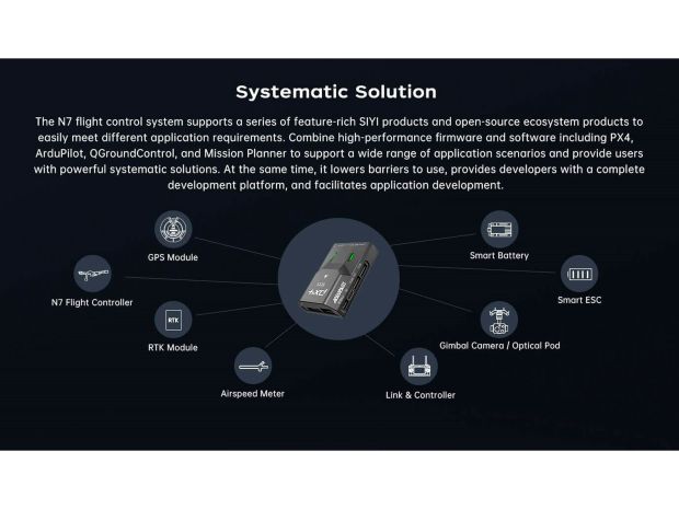 Польотний контролер SIYI N7 + GPS модуль M9N, Світлина 8