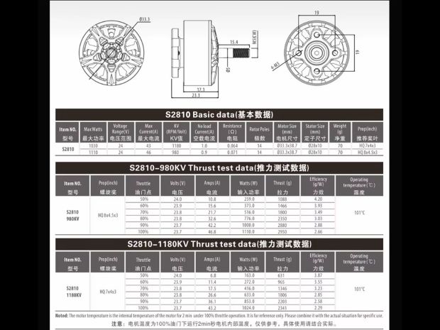 Двигун безколекторний Surpass Hobby Bat S2810-1180kv, Світлина 6