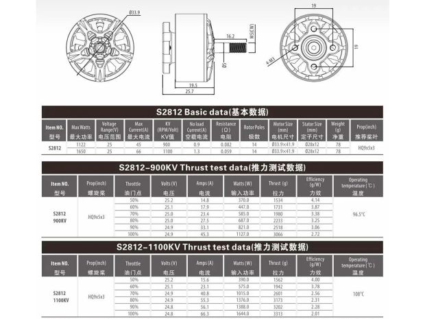 Двигун безколекторний Surpass Hobby Bat S2812-900kv, Світлина 6