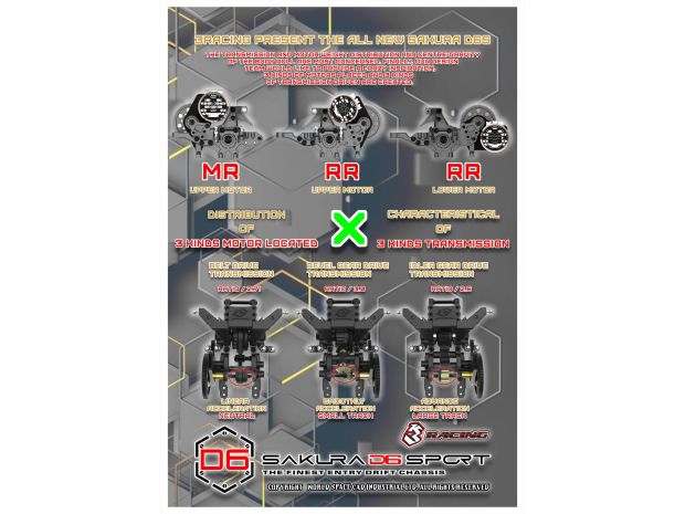Комплект шасі для дрифту 3Racing Sakura D6 1/10 (KIT), Світлина 5