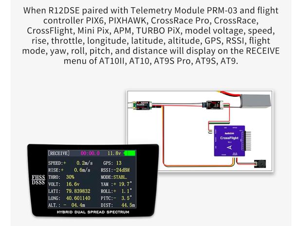 Приймач Radiolink R12DSE 12Ch, Світлина 5