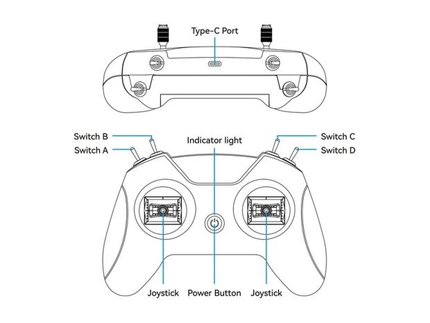Авіасимулятор польотів BetaFPV LiteRadio 2 USB (Light Gray), Світлина 4