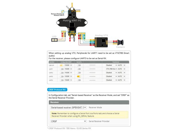 Польотний контролер колекторний BetaFPV G4 Matrix V1.1 4в1 (ELRS 2.4ГГц), Світлина 5
