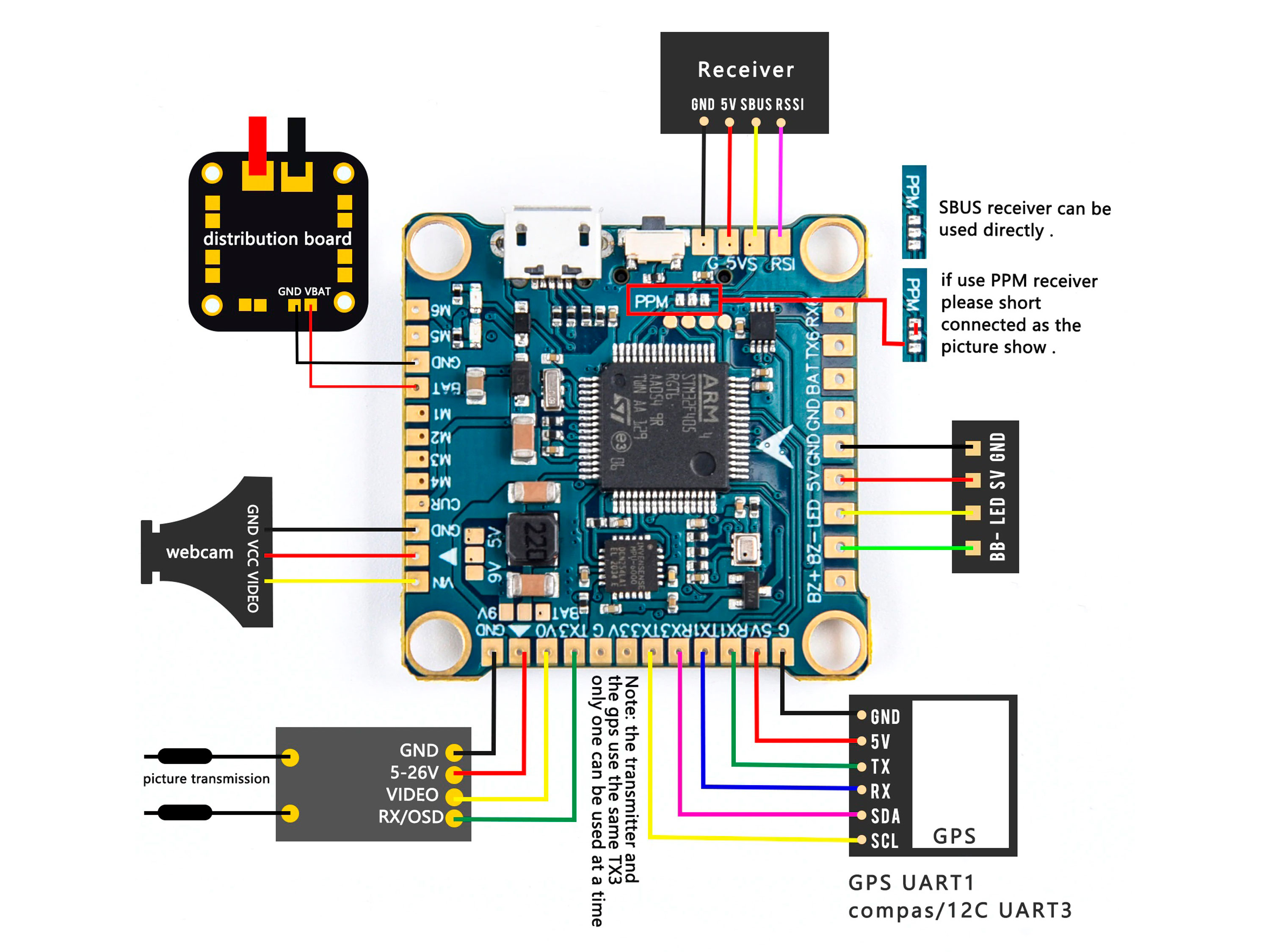 Набір гоночного квадрокоптера QAV-R 5