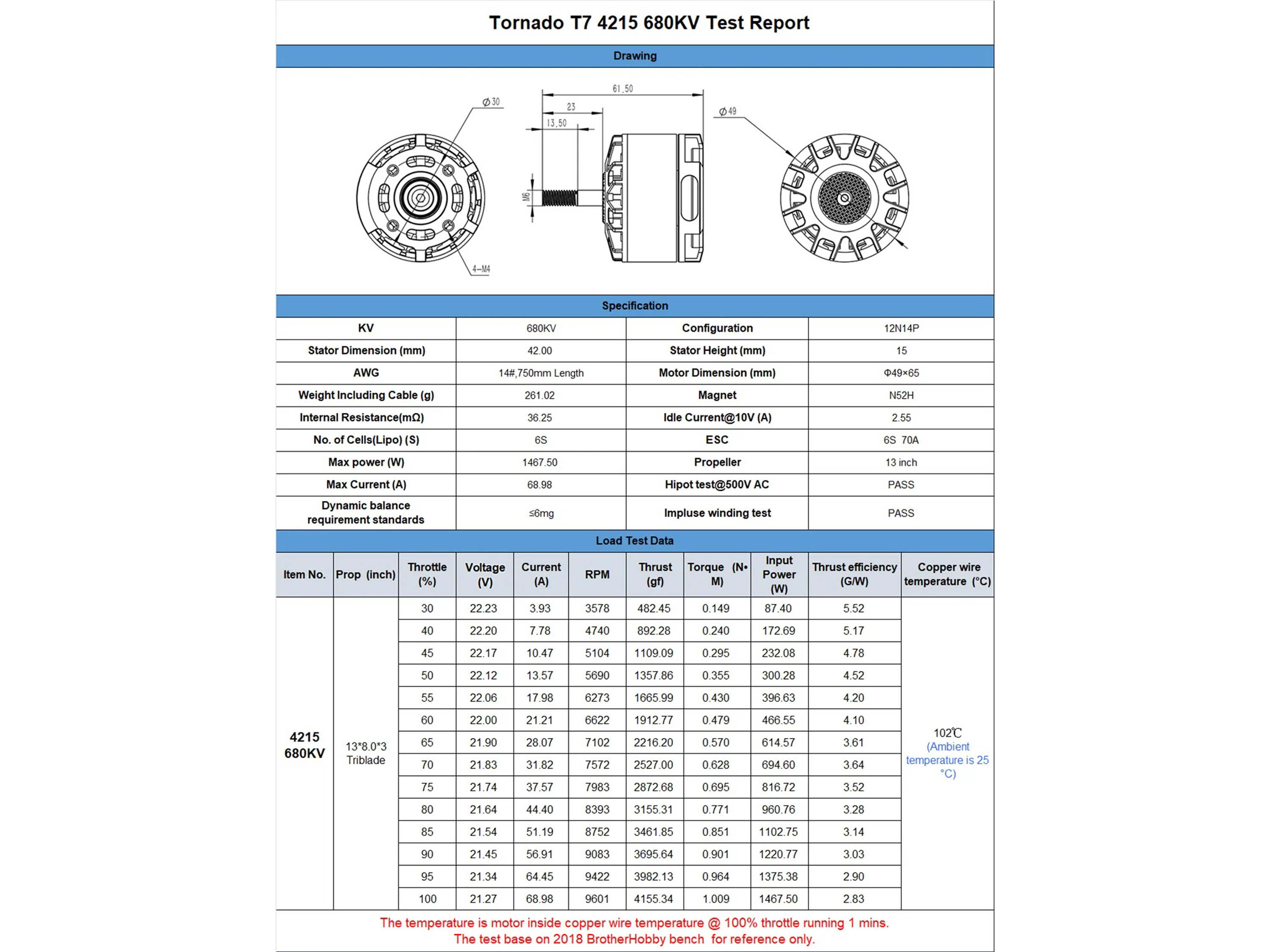 Двигун безколекторний BrotherHobby Tornado T7 4215-680kv (світлина #5)