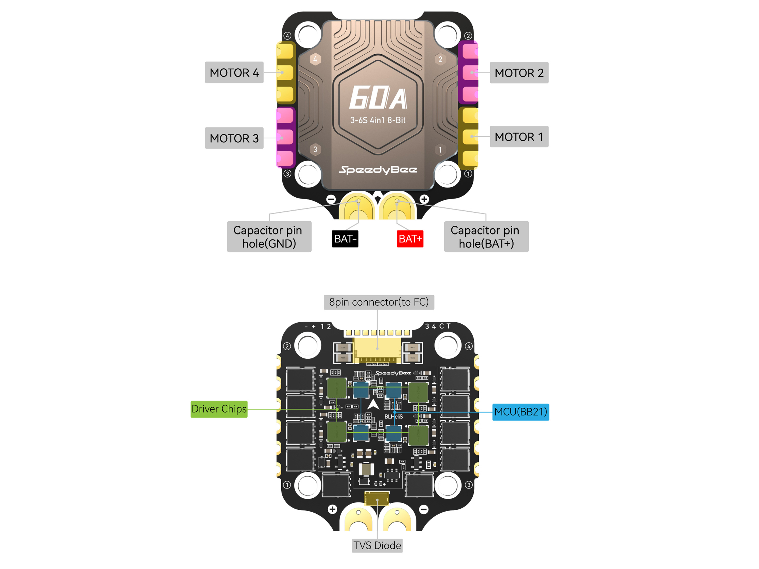 Регулятор безколекторний 4в1 SpeedyBee BLS 60A (BLHeli_S) (світлина #5)