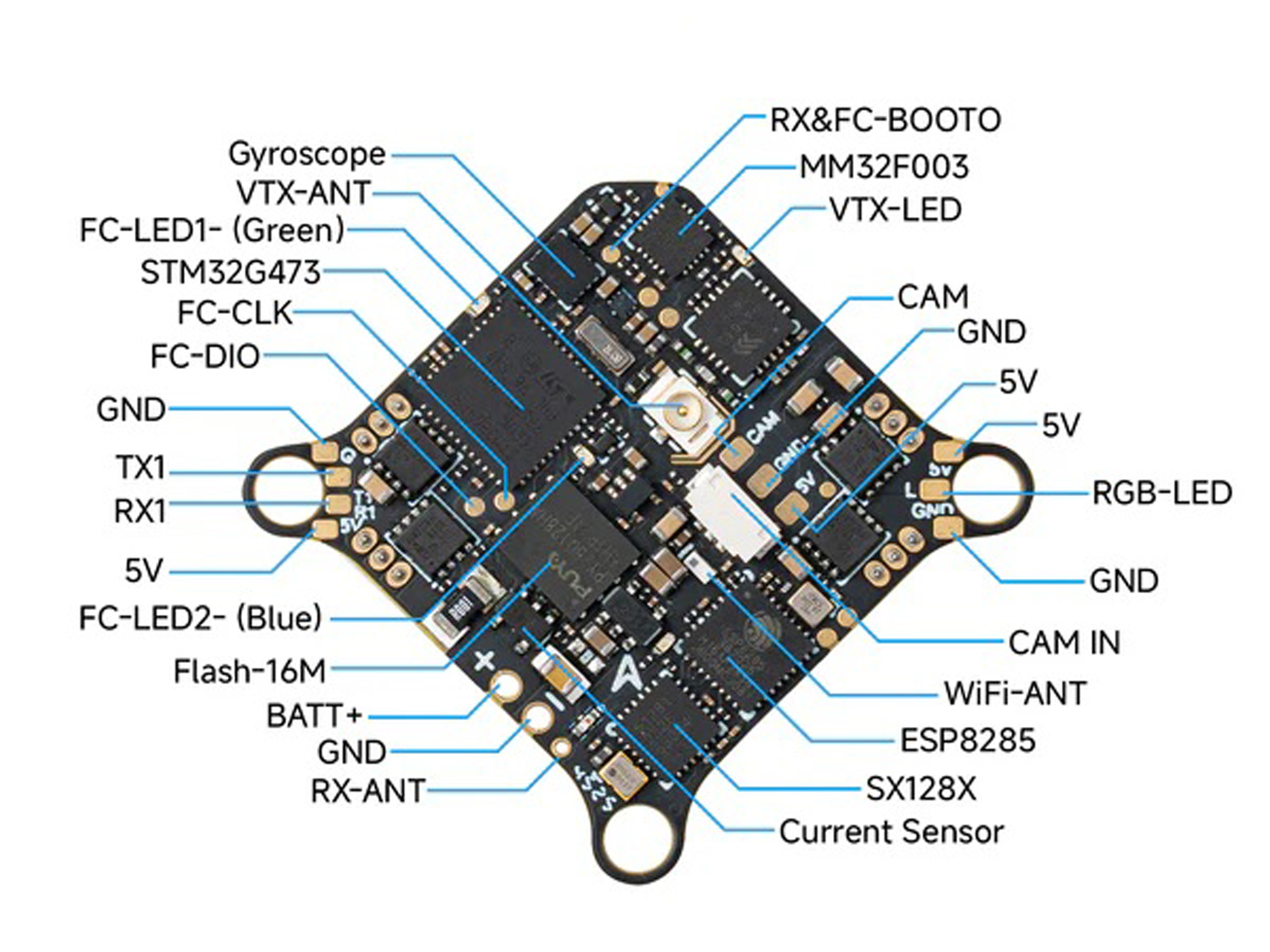 Польотний контролер BetaFPV G4 Matrix 1S 5в1 (ELRS 2.4ГГц), Світлина 3
