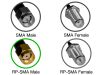 Антена з круговою поляризацією GEPRC Triple Feed Patch-1 (RP-SMA), Світлина 5
