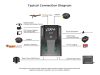 Польотний контролер SIYI N7 + GPS модуль M9N, Світлина 9